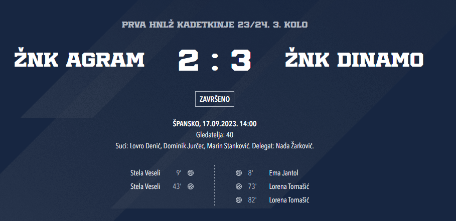 3. kolo U-17, ŽNK Agram – ŽNK Dinamo 2 : 3 😮🤔