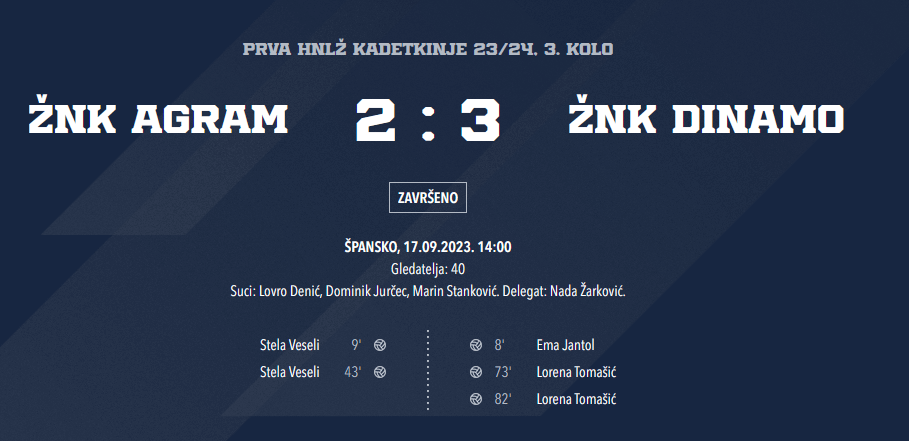 3. kolo U-17, ŽNK Agram – ŽNK Dinamo 2 : 3&nbsp;😮🤔