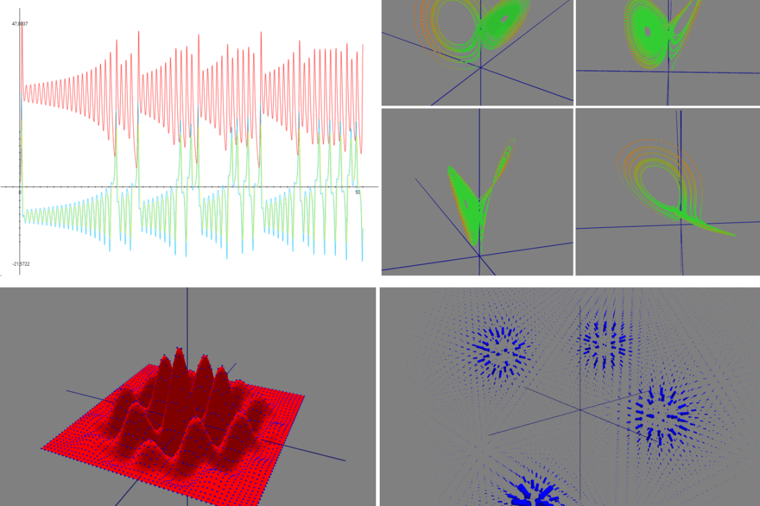MML – Minimal Math Library, release 0.8&nbsp;💪