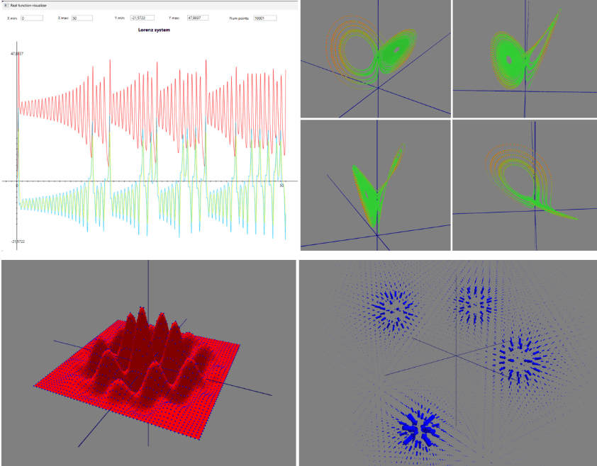MML – Minimal Math Library, release 0.5&nbsp;😎