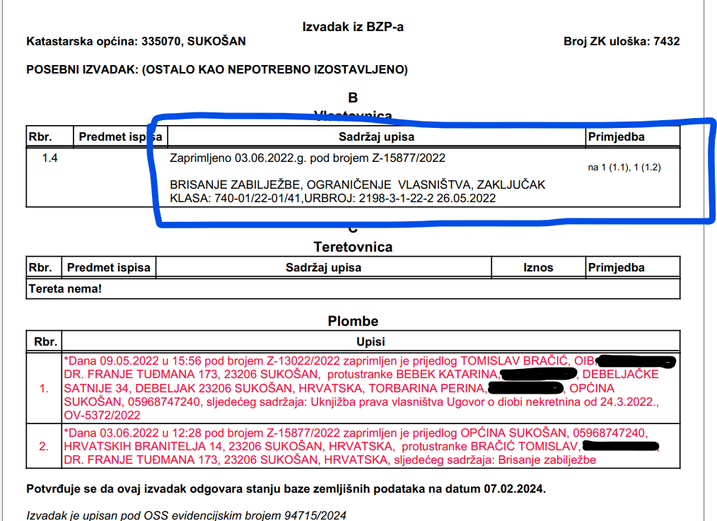 Ko je jamio, jamio je – 2024. u Sukošanu 😡