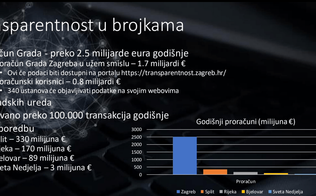 RTL Direkt “uništa”😡😡😡