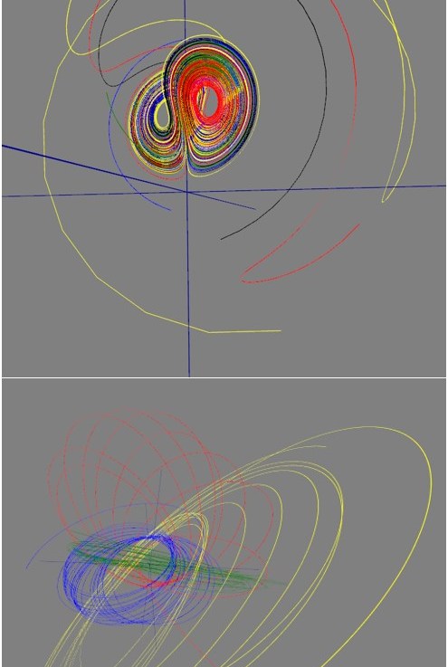 MML – Minimal Math Library – release&nbsp;0.9