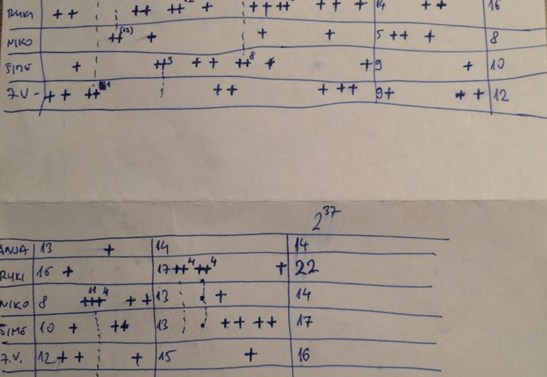 Mirica odigrana 😎😎😎