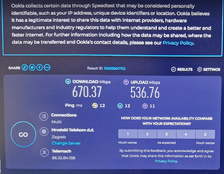 Imamo optiku 😎💪 … ali, nije sve baš bajno&nbsp;🙄