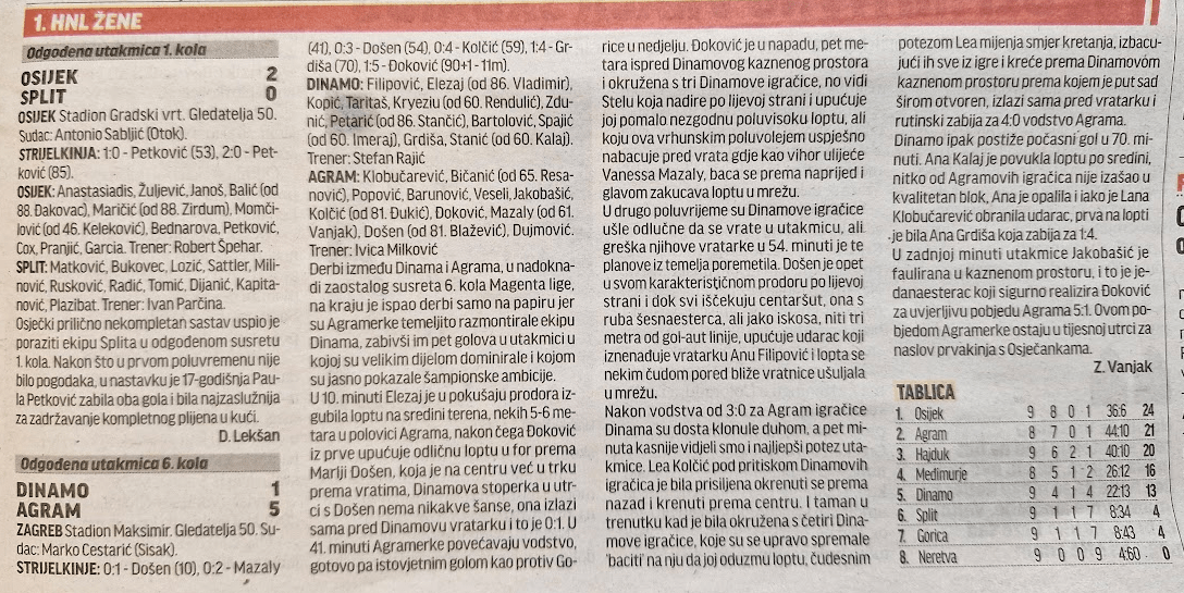 A evo i izvješća iz Sportskih novosti za Dinamo – Agram&nbsp;😎