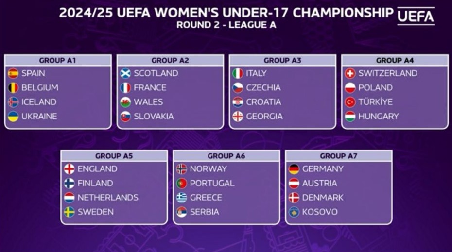 Hrvatska u ožujku protiv Italije, Češke i Gruzije za WU-17&nbsp;EURO!