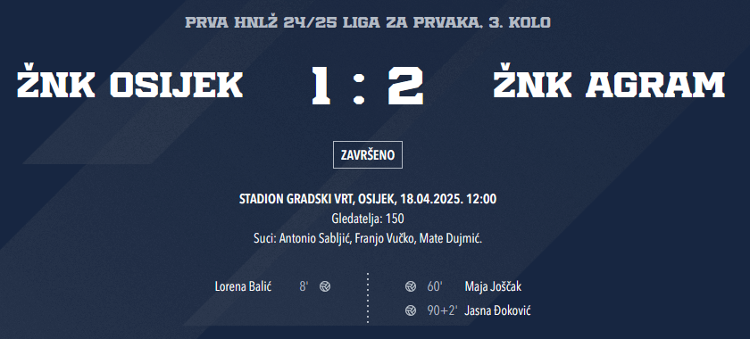 3. kolo Lige za prvaka, Osijek – Agram 1 : 2&nbsp;💪
