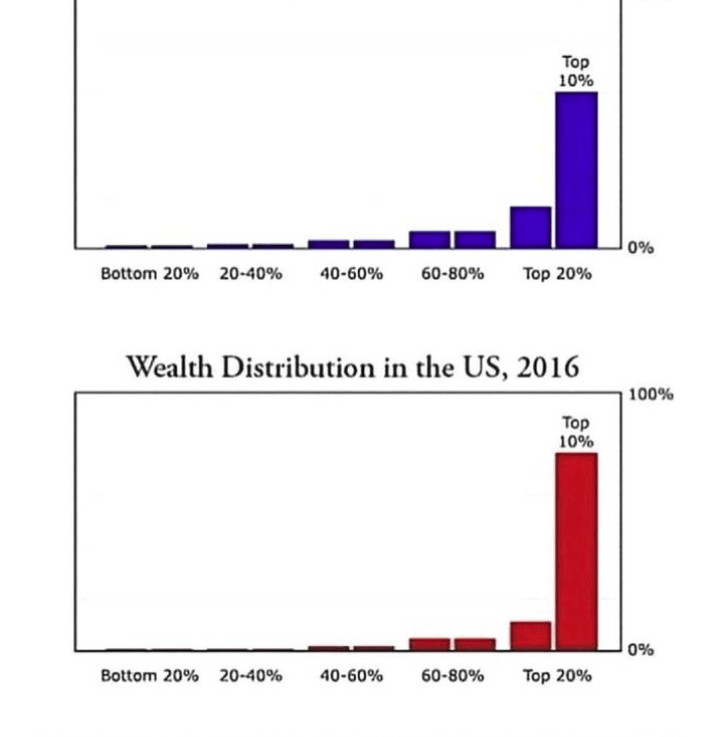Vrijeme za revoluciju?