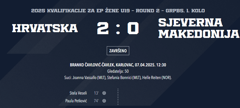 WU-19 kvalifikacije za Ligu A, Hrvatska – Sjeverna Makedonija 2 : 0&nbsp;💪💪💪