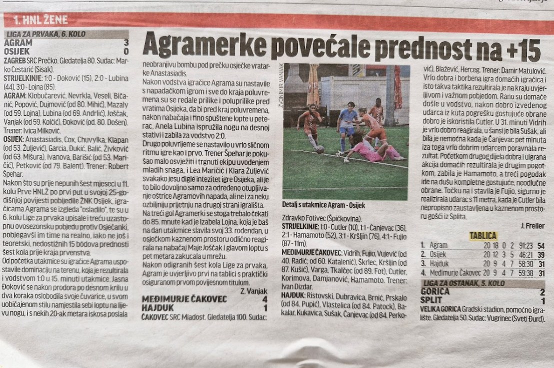 Jubilarno 20-to izvješće za Sportske&nbsp;novosti