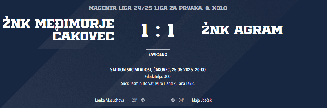 8. kolo Lige za prvaka, Međimurje – Agram 1 :&nbsp;1