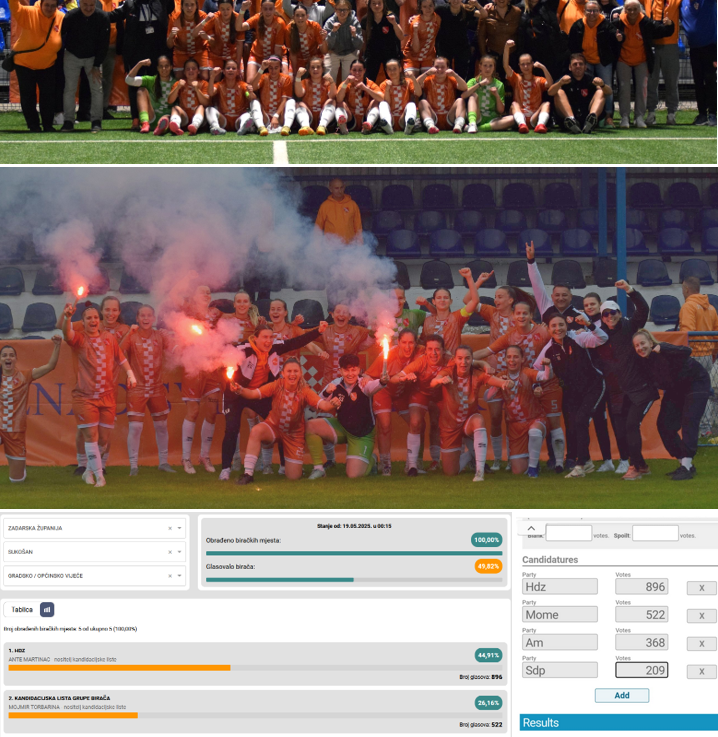 ČUDESAN DAN ❤️❤️❤️