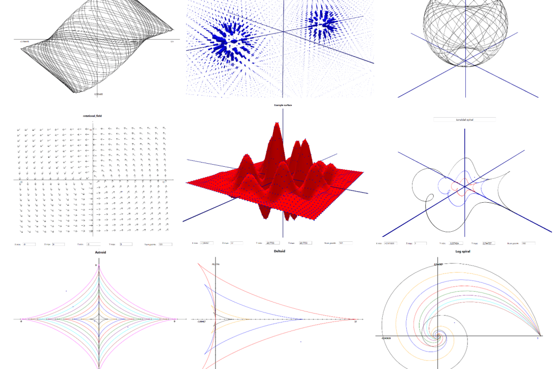 “Exploring Physics with C++”, verzija 0.4 – i konačno lipe slike&nbsp;😎💪