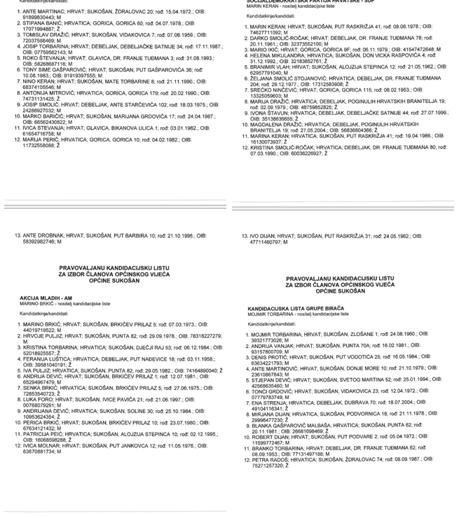 Vodič kroz lokalne izbore u Sukošanu