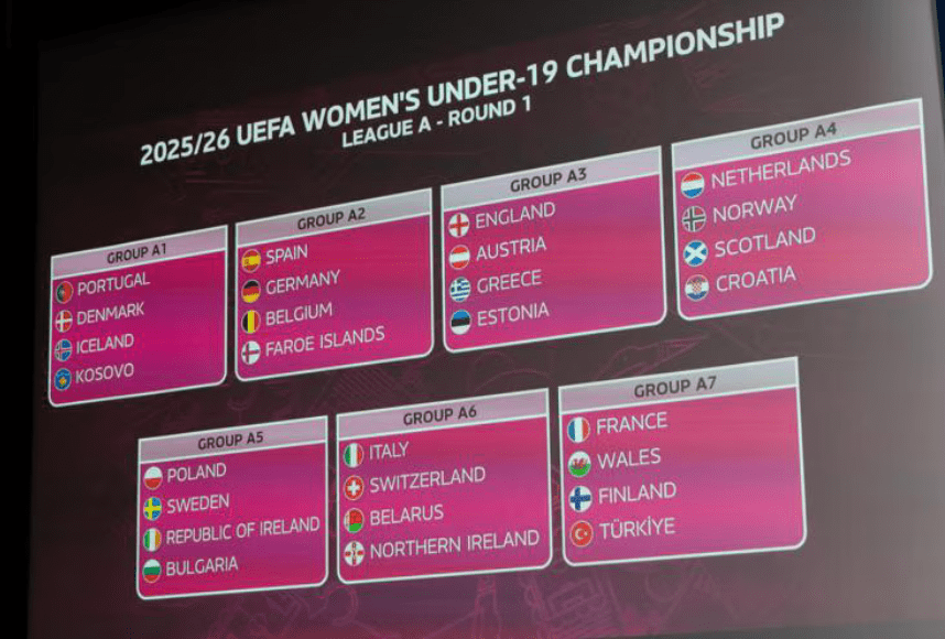 Idemo u Škotskuuuu&nbsp;💪💪💪