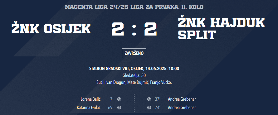 Ovi iz ŽNK Osijek su stvarno gadovi par excellance&nbsp;😡