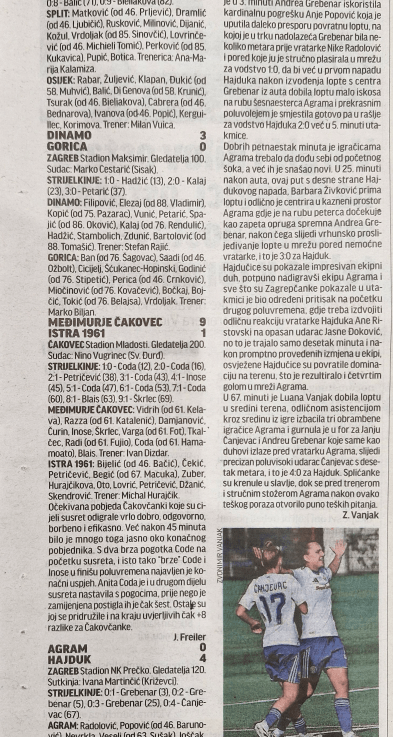 Izvješće za Sportske novosti s utakmice Agram –&nbsp;Hajduk