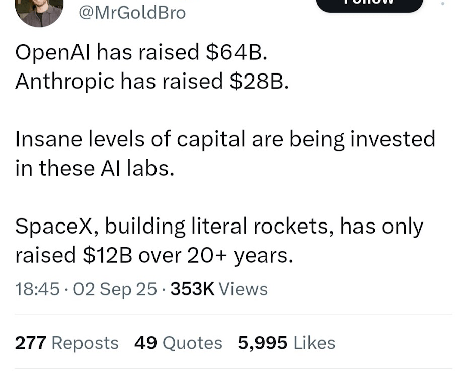 Nevjerojatna je količina šoldi uloženih u AI&nbsp;😮😮😮