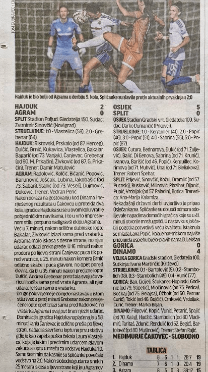 Izvješće za Sportske s utakmice Hajduk – Agram&nbsp;😎