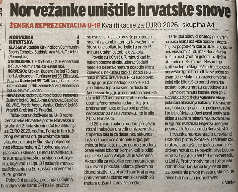 Novinski članak o utakmici ženskih U-19 reprezentacija Norveške i Hrvatske, s rezultatom 4:0 za Norvešku. Sadrži detalje o igri, ključnim trenucima i promjenama u postavi Hrvatske.